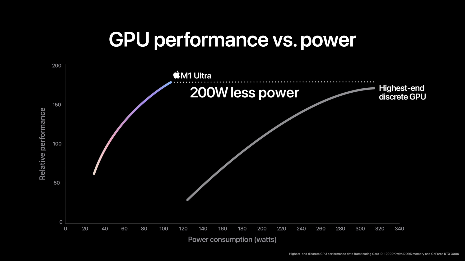 how to record on mac os nvidia