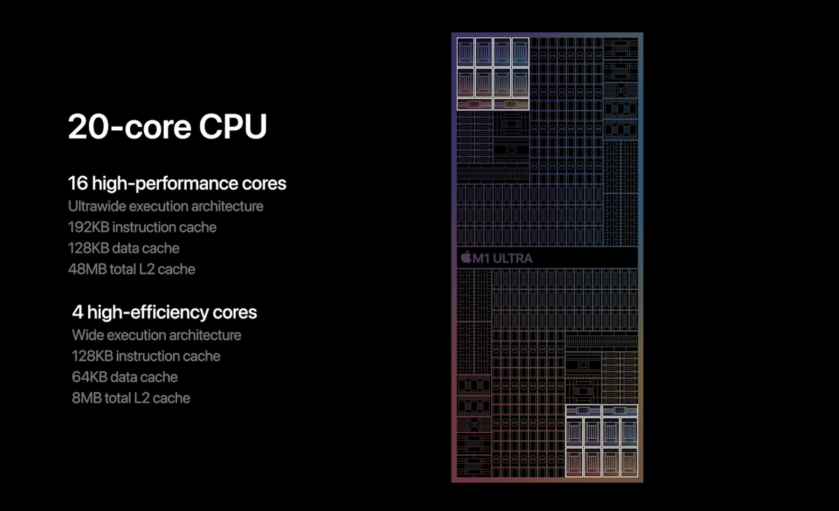 Apple M1 Ultra