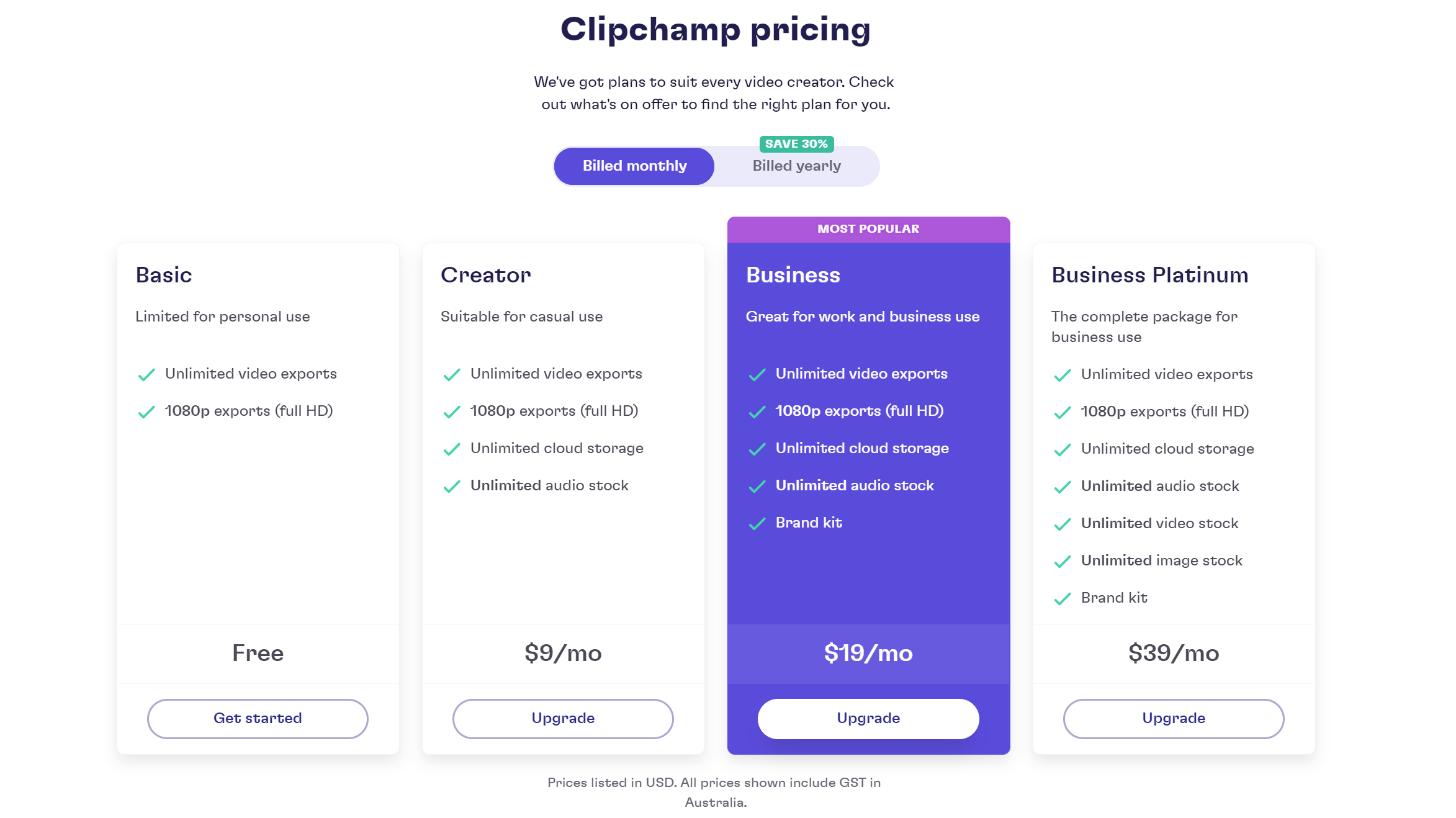 Clipchamp updated pricing March 2022