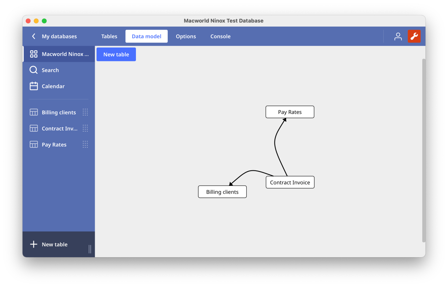 Ninox Ninox for Mac review: Easy, simple, yet powerful database software ...