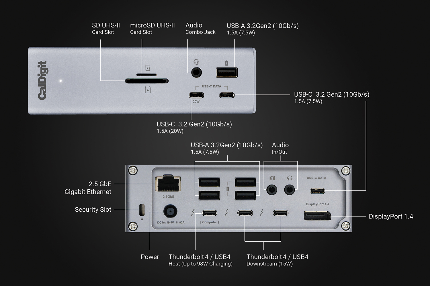 🥇 Estación Thunderbolt de CalDigit 4 revisión: El hub Thunderbolt ...
