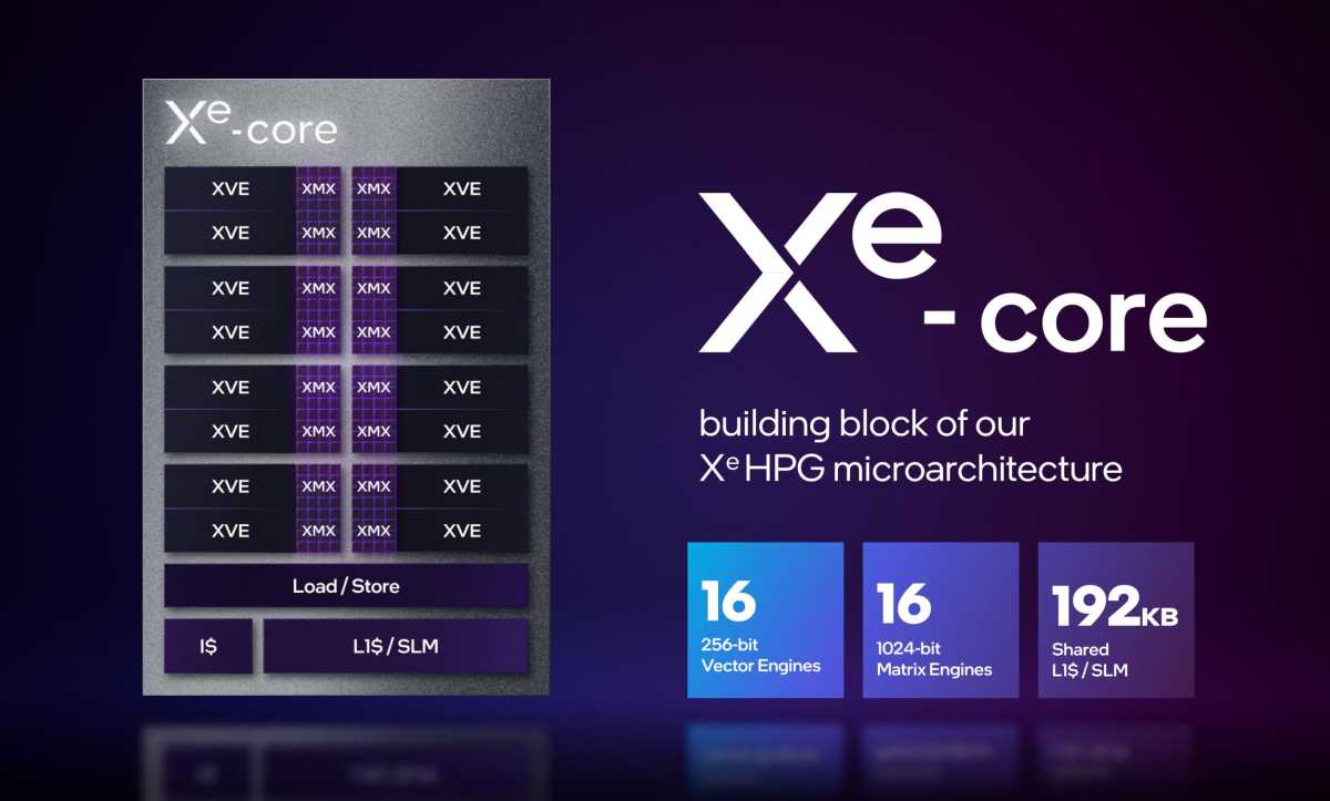 Intel arc a730m