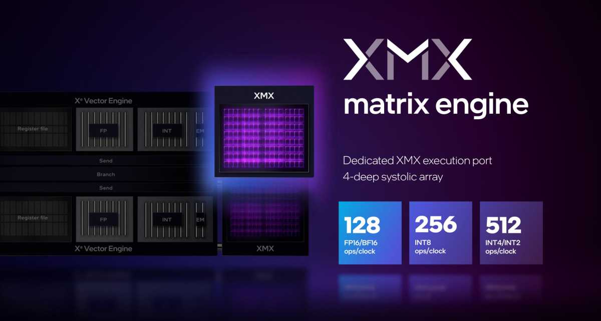 intel-xe-matrix-engine.jpg