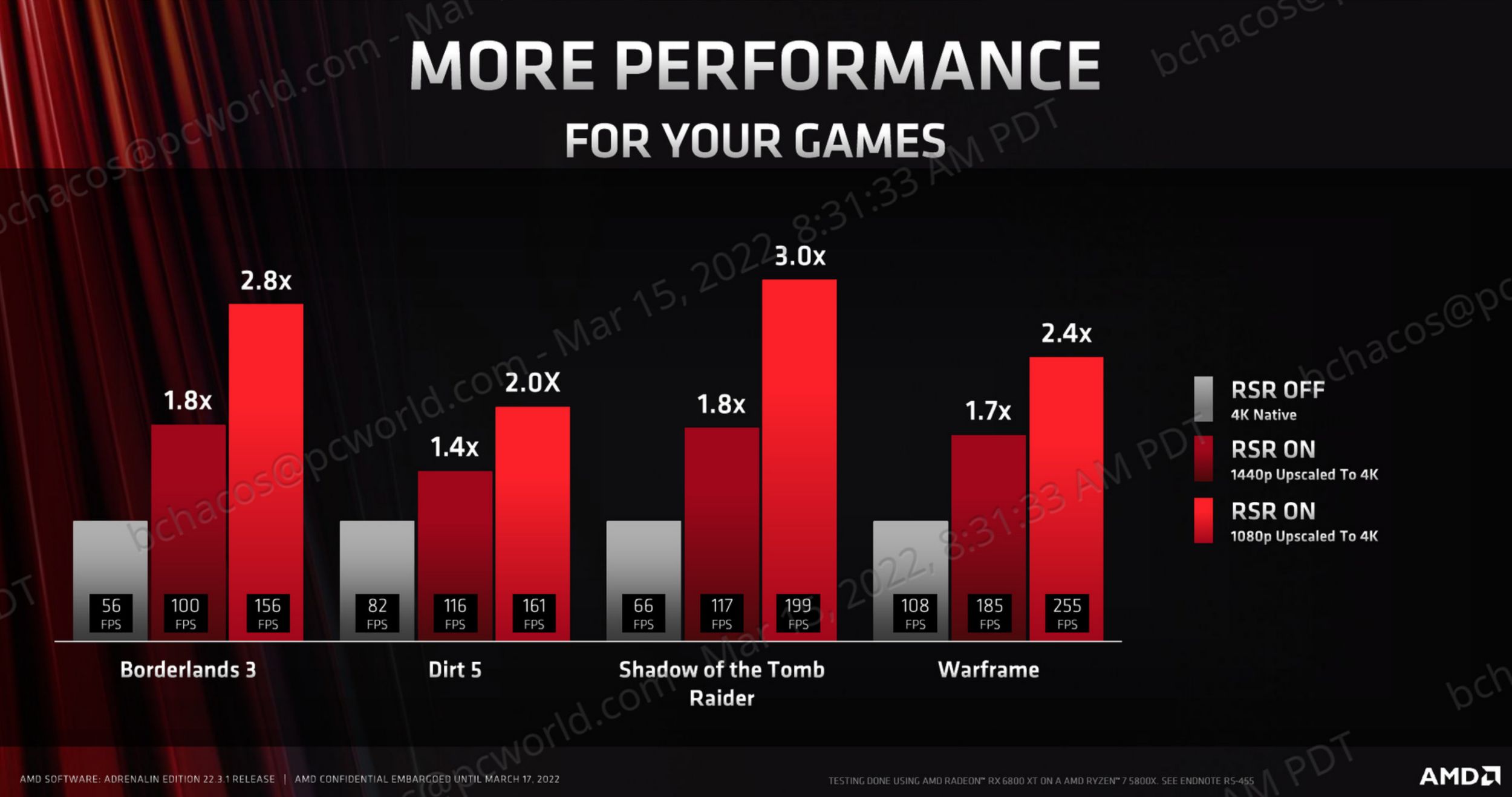 AMD Adrenalin: Radeon Super Resolution Arrives To Speed Up Your Games ...