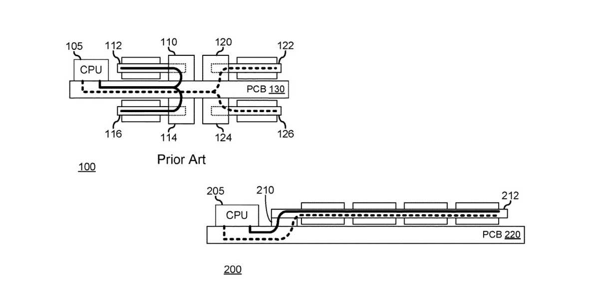 Dell patents a CAMM cDIMM vs. a typical SO-DIMM.