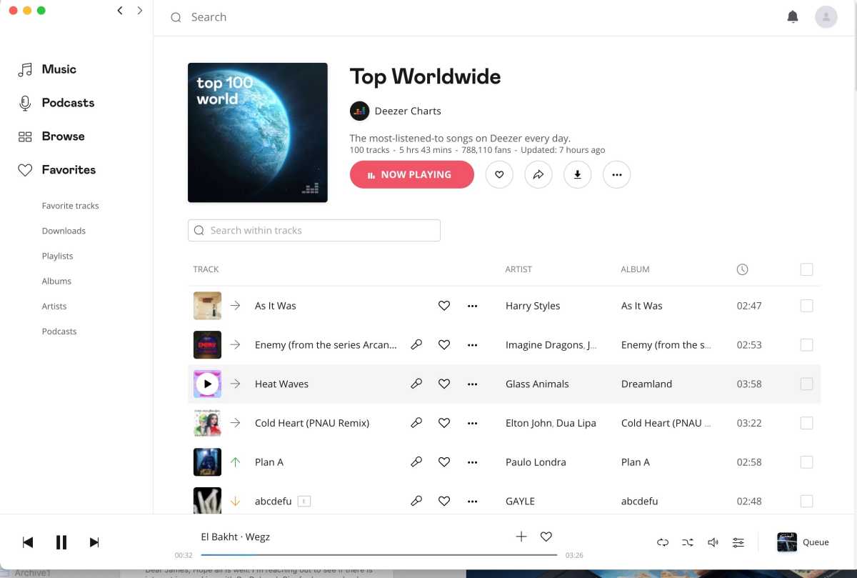 Deezer top worldwide playlist