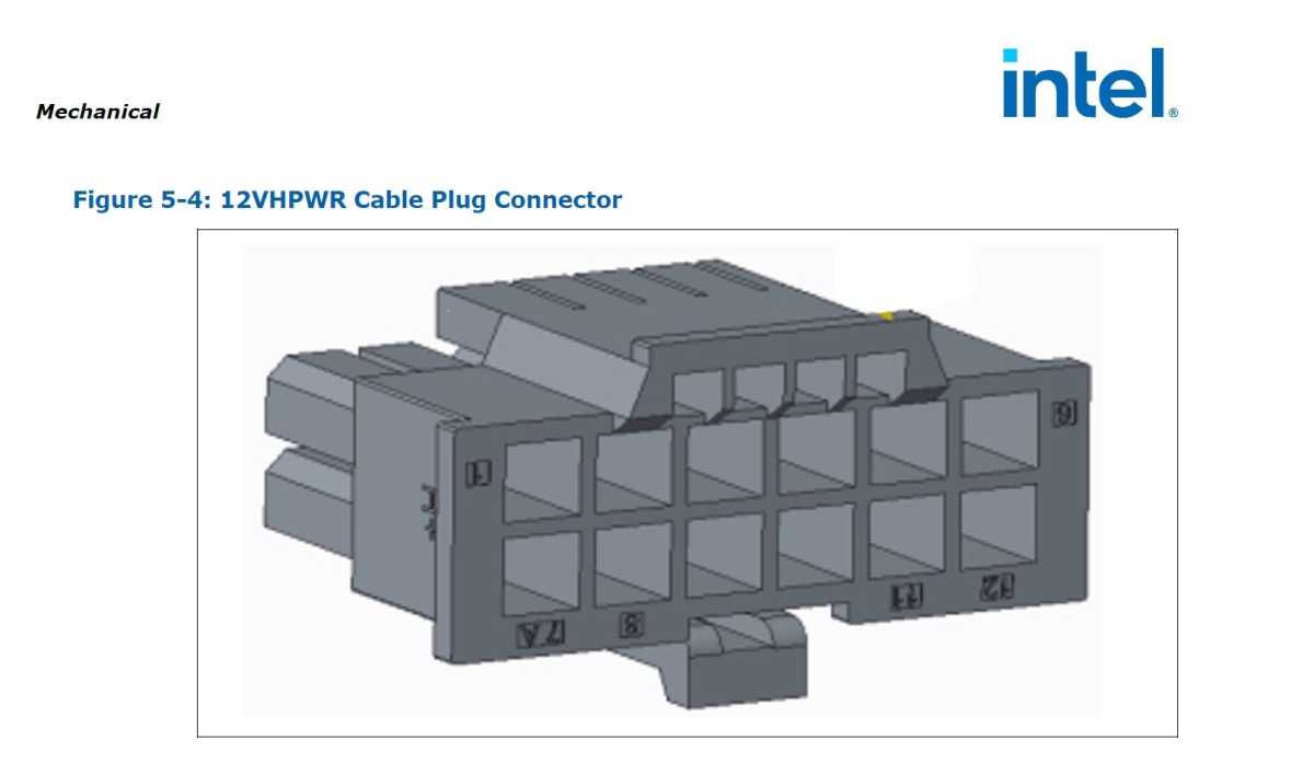 The new PCIe 5.0 12VHPWR connector