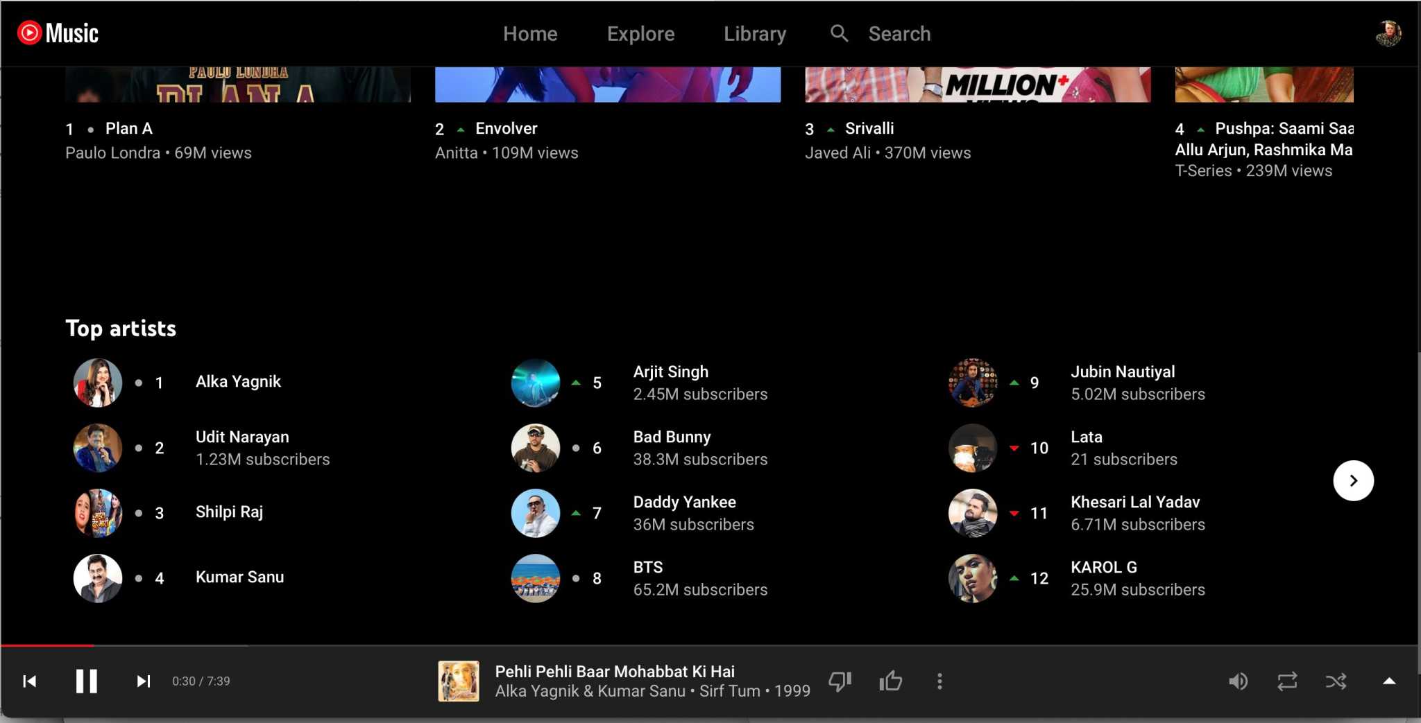 YouTube Music Premium review: The biggest library in the business ...