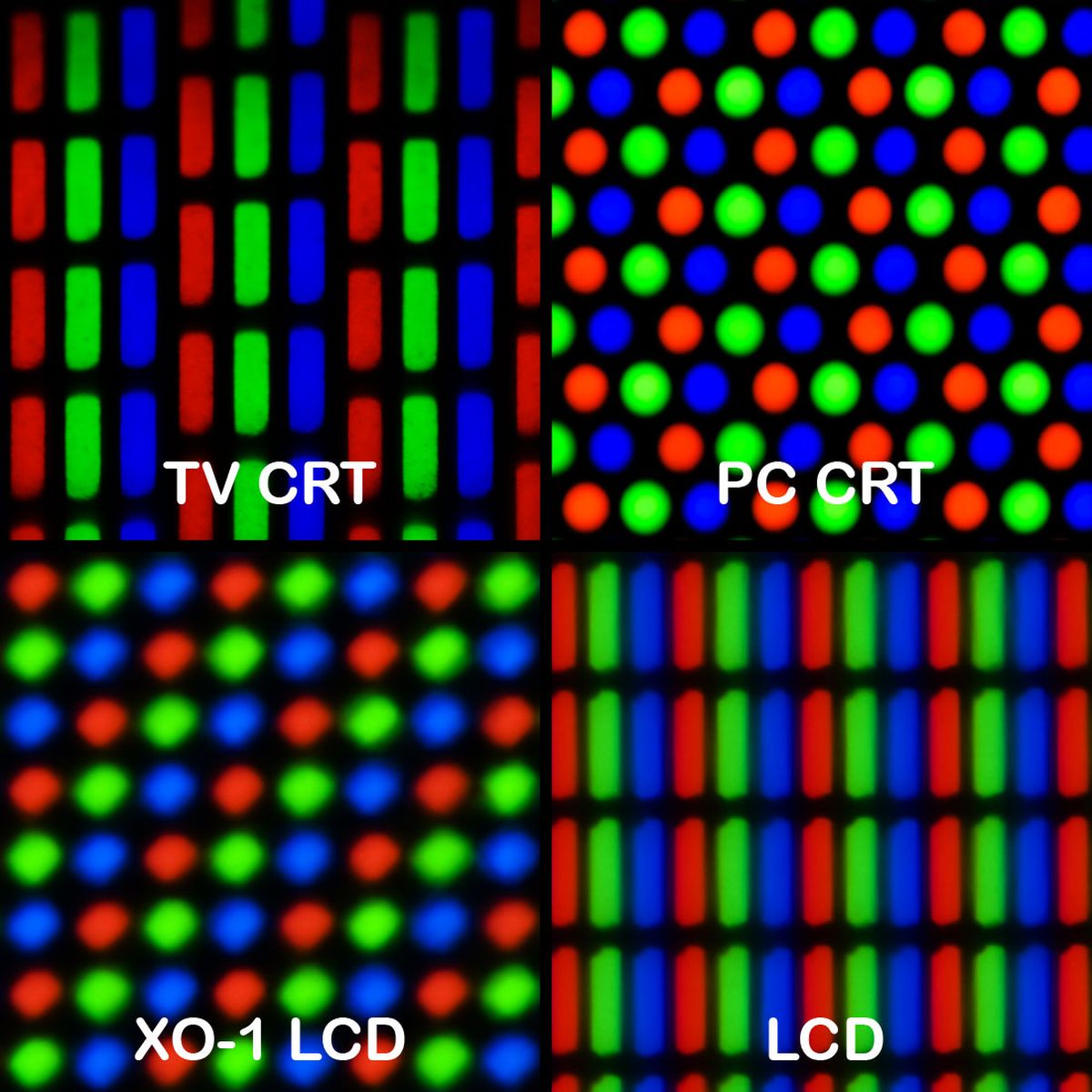 Subpixel geometry