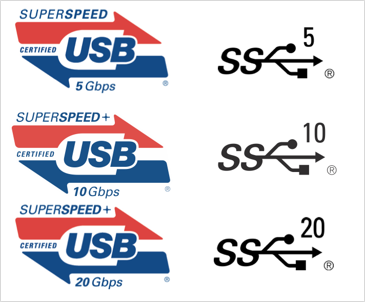 USB SuperSpeed 5, 10, an 20 Gbps logos and packaging