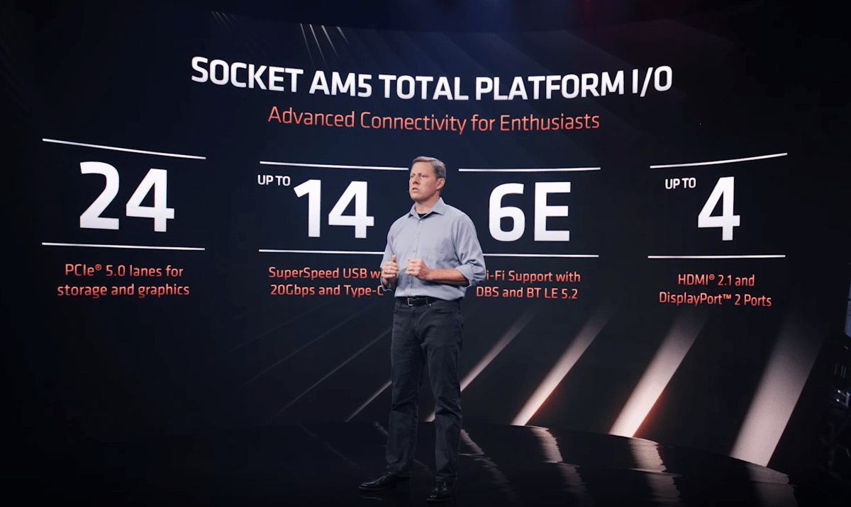 AMD's Robert Hallock & Frank Azor Talk AMD Ryzen 7000 CPUs & AM5 Platform  Features: 170W Socket Power Limits, 5.5 GHz Stock Clock Speeds, Smart  Access Storage & More