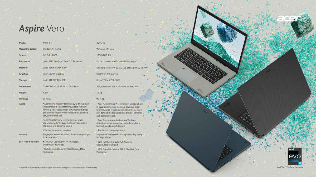 Acer Aspire Vero specs