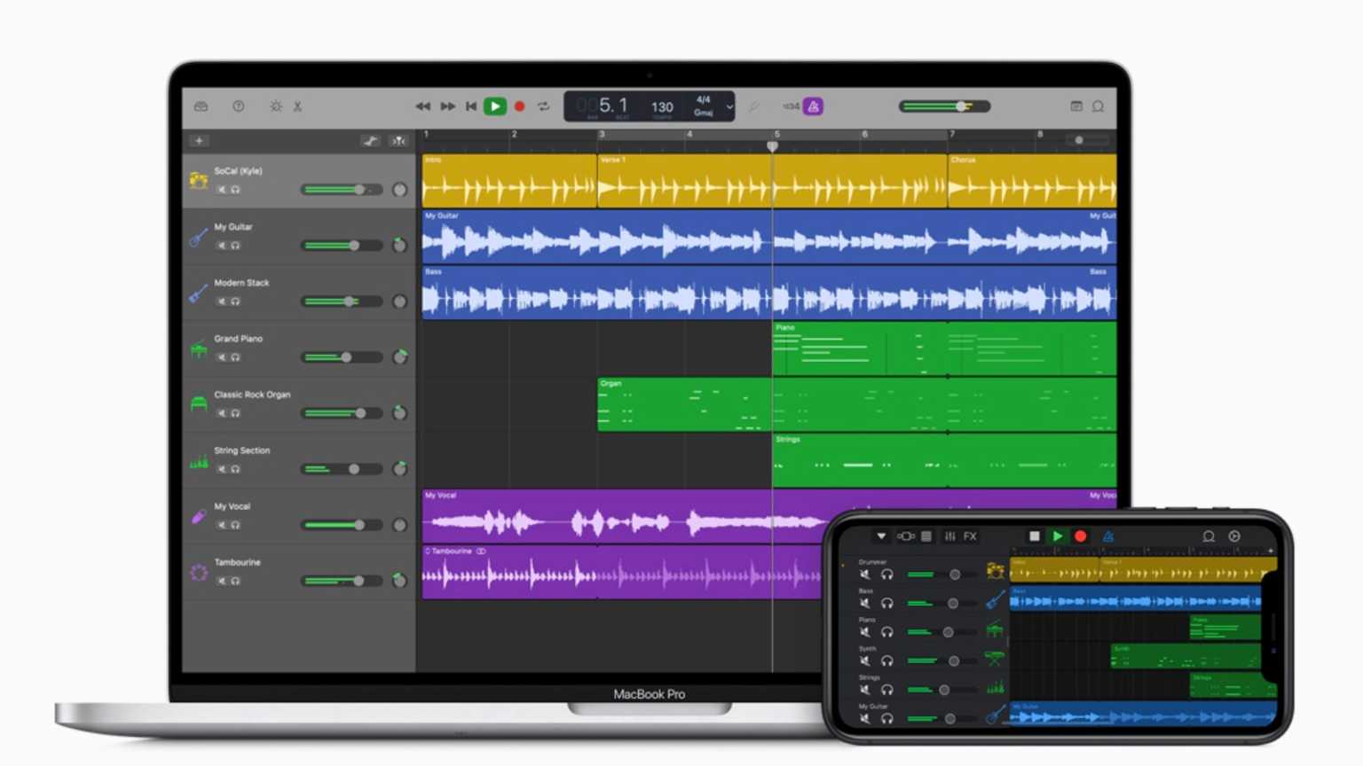 Best Mac For Music Production Macworld