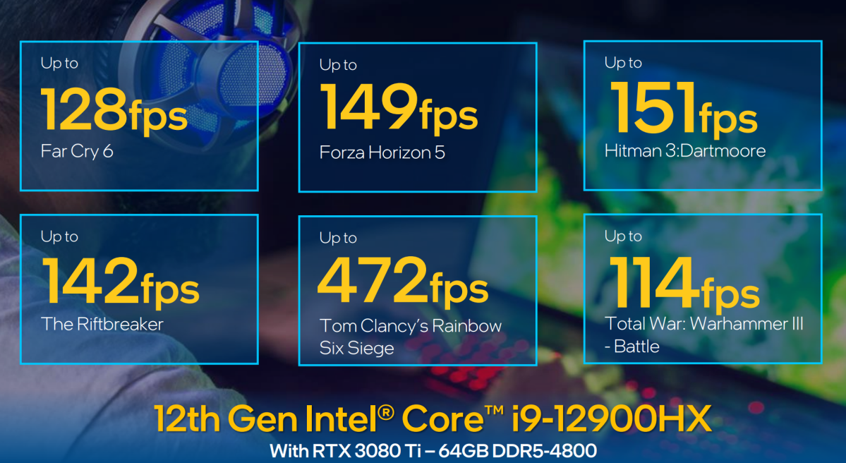 Intel twelfth-gen Alder Lake-HX