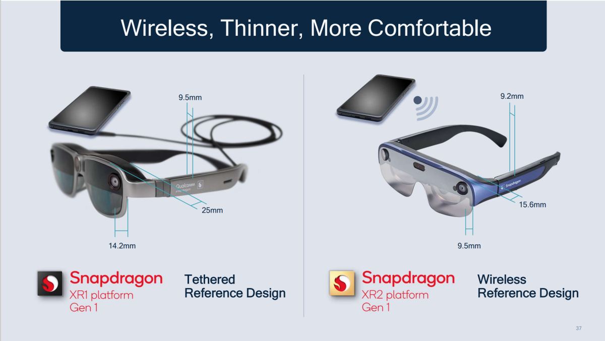 Qualcomm Snapdragon Wireless AR