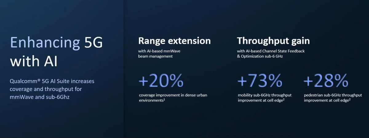 Qualcomm Snapdragon X70