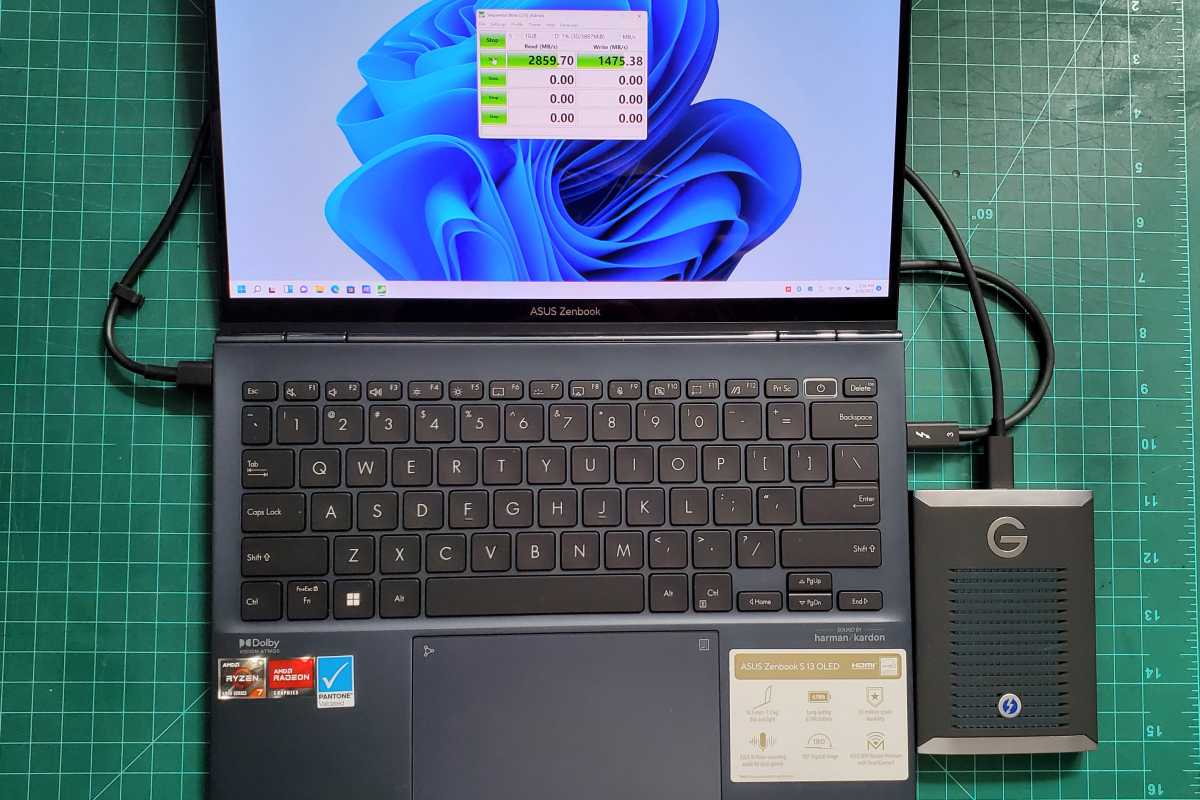 USB4 finalmente chega aos laptops AMD