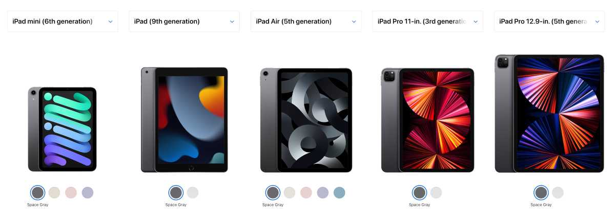 iPad mini, iPad, iPad Air, and iPad Pro models