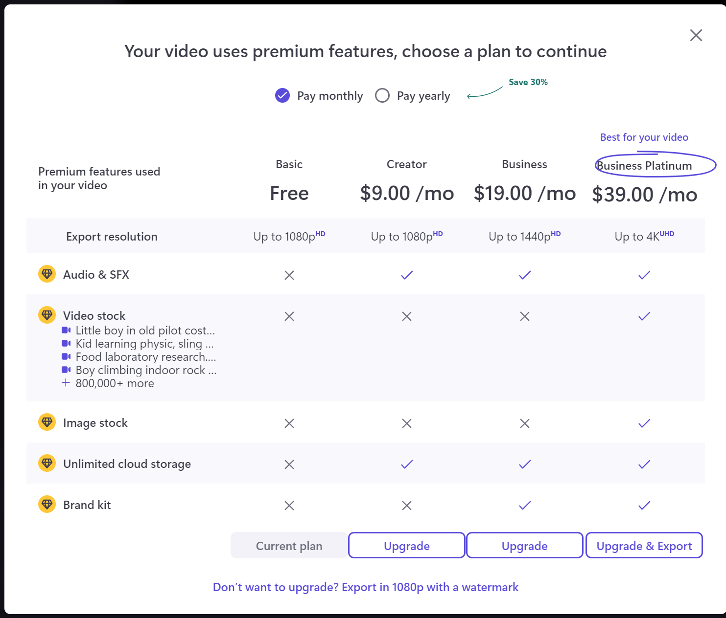 Clipchamp in-app pricing