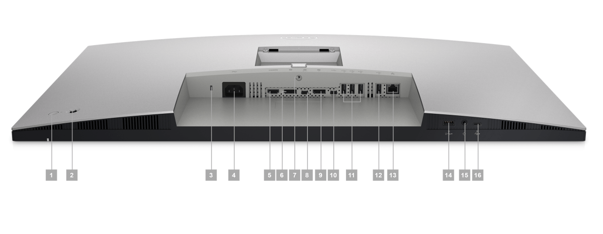  Dell UltraSharp 32 4K (U3223QZ) ports