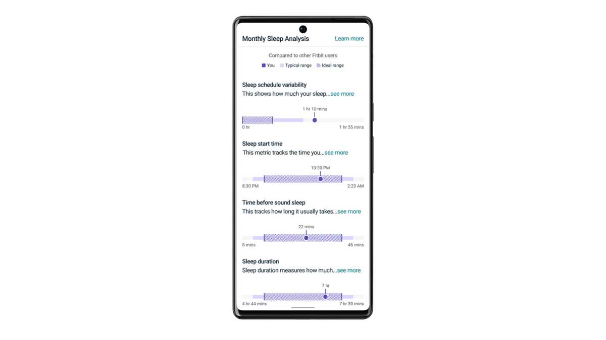 Fitbit Sleep Profile screenshot