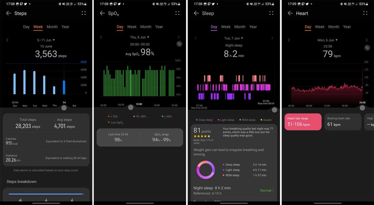 Huawei Watch GT 3 Pro health app screenshots