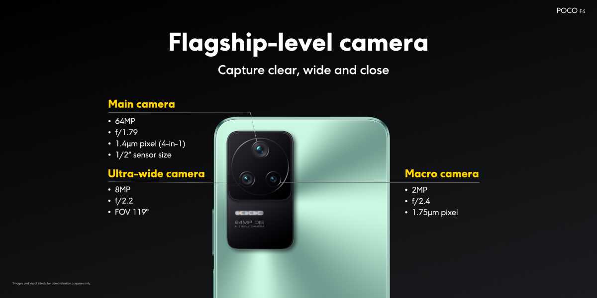 Poco F4 official spec table rear camera specs
