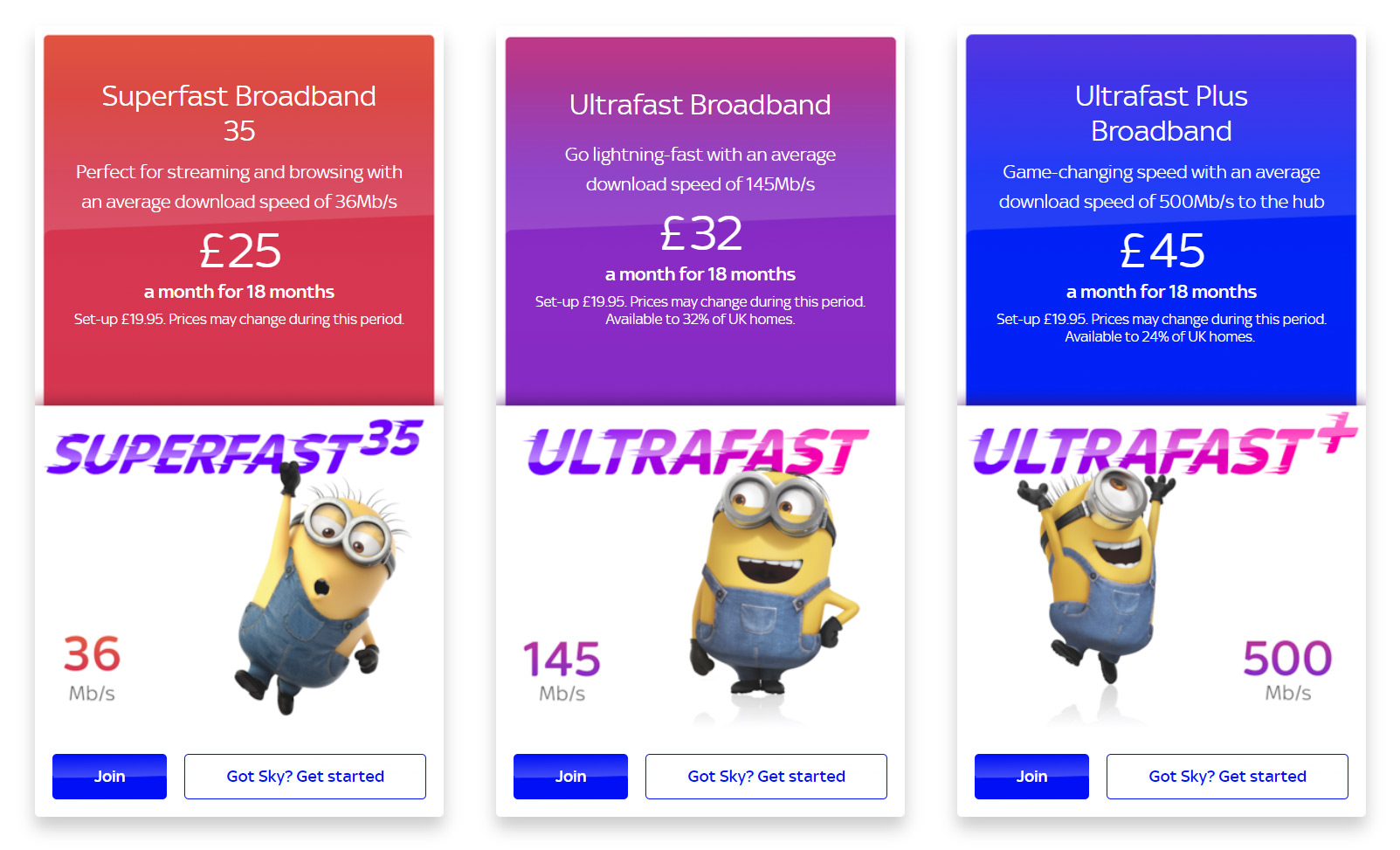 Best UK Broadband Deals In October 2022 - Tech Advisor