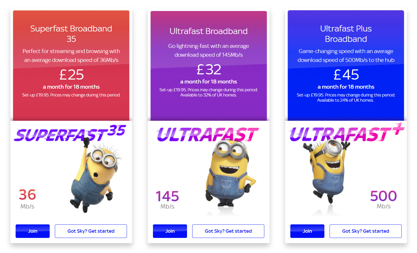 Sky Ultrafast broadband