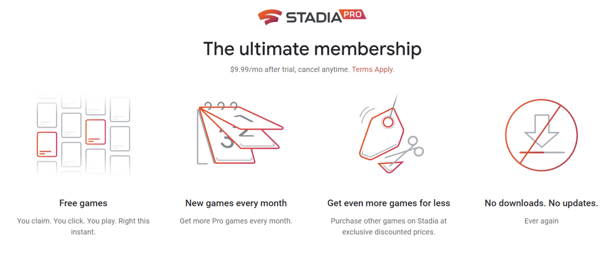 Google Stadia has over 120 game trials, no subscription needed