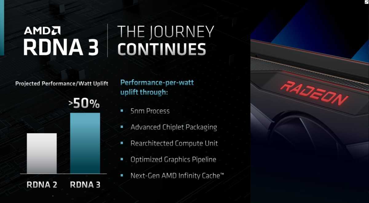 AMD RDNA3 presentation slide, "the journey continues"