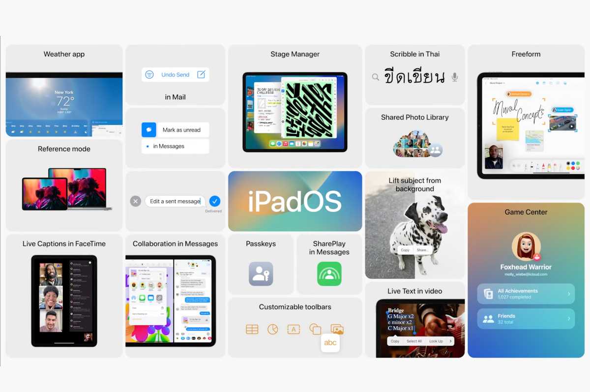 Apple'ın WWDC'nin tıka basa dolu açılış konuşması sırasında duyurduğu her şey 9 iPadOS 16 özellikleri