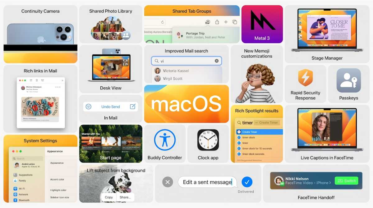 Apple'ın WWDC'nin tıka basa dolu açılış konuşması sırasında duyurduğu her şey 8 ventura özellikleri