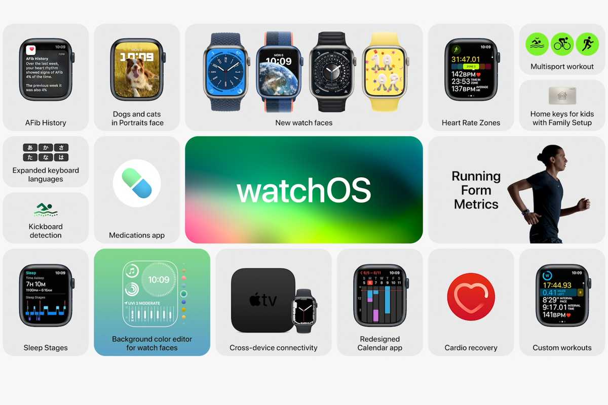 Apple'ın WWDC'nin tıka basa dolu açılış konuşması sırasında duyurduğu her şey 4 watchOS 9 özellikleri