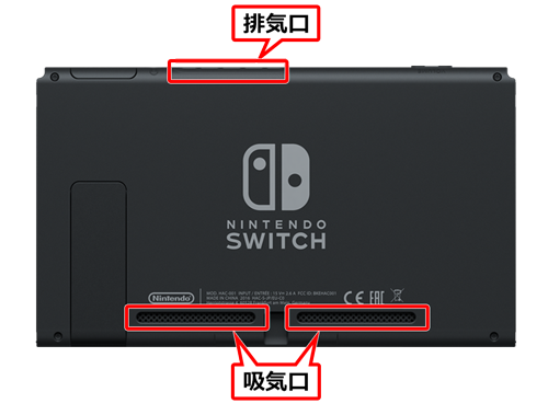 Switch exhaust port diagram in Japanese