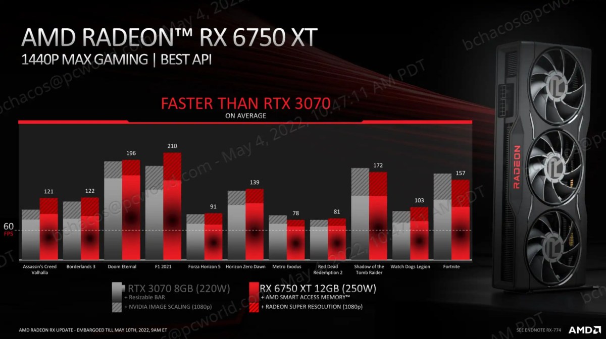 Limited time deal: AMD RX 6750 XT as good as Nvidia RTX 3070 but selling at  RTX 3060 price - Neowin