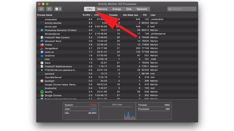 Why Is My Mac Fan So Loud? : How To Fix An Overheating Mac