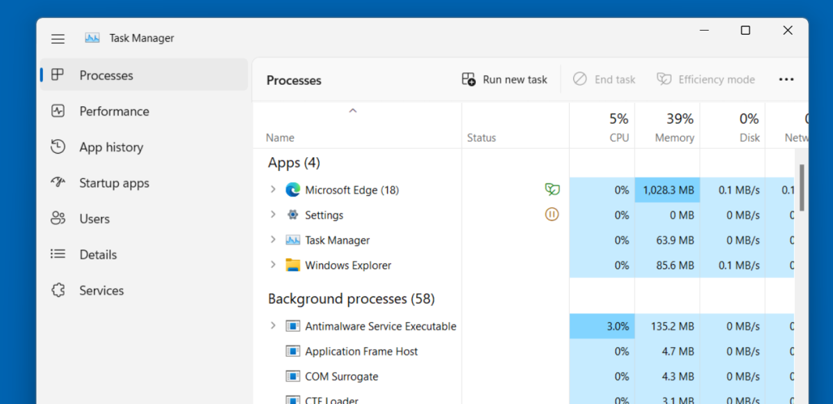 Windows 11 22H2 Task Manager