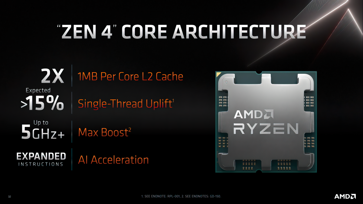 AMD Zen 4 summary screen
