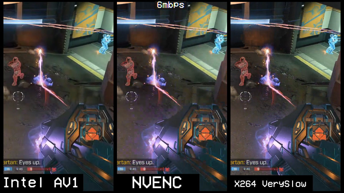 Intel Arc Av1 vs opposition screenshots
