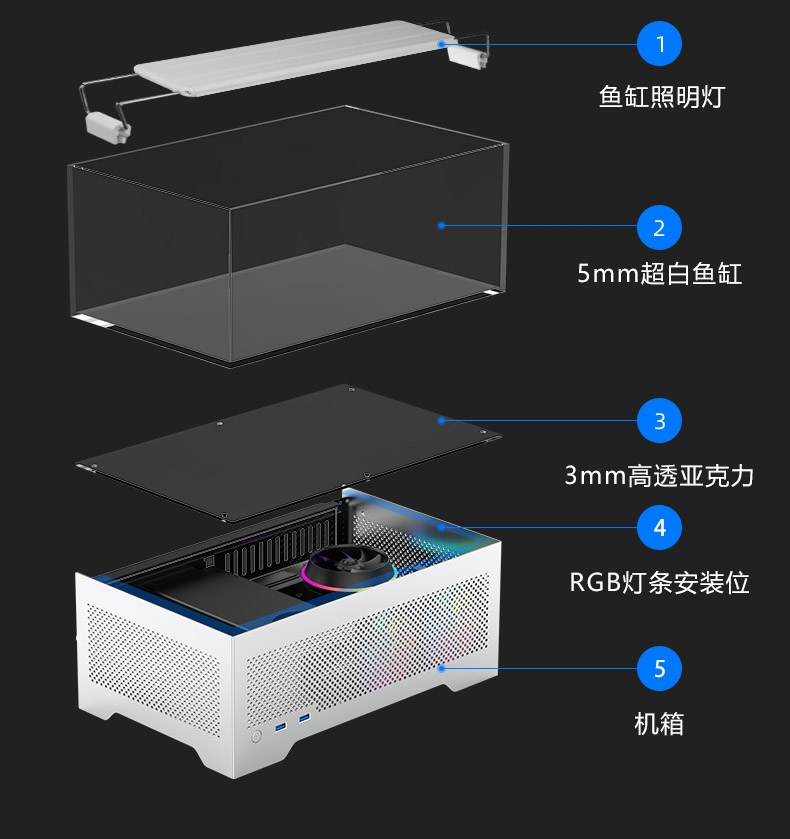 MetalFish PC case exploded