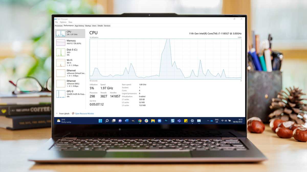 Windows 11's CPU graph on a laptop