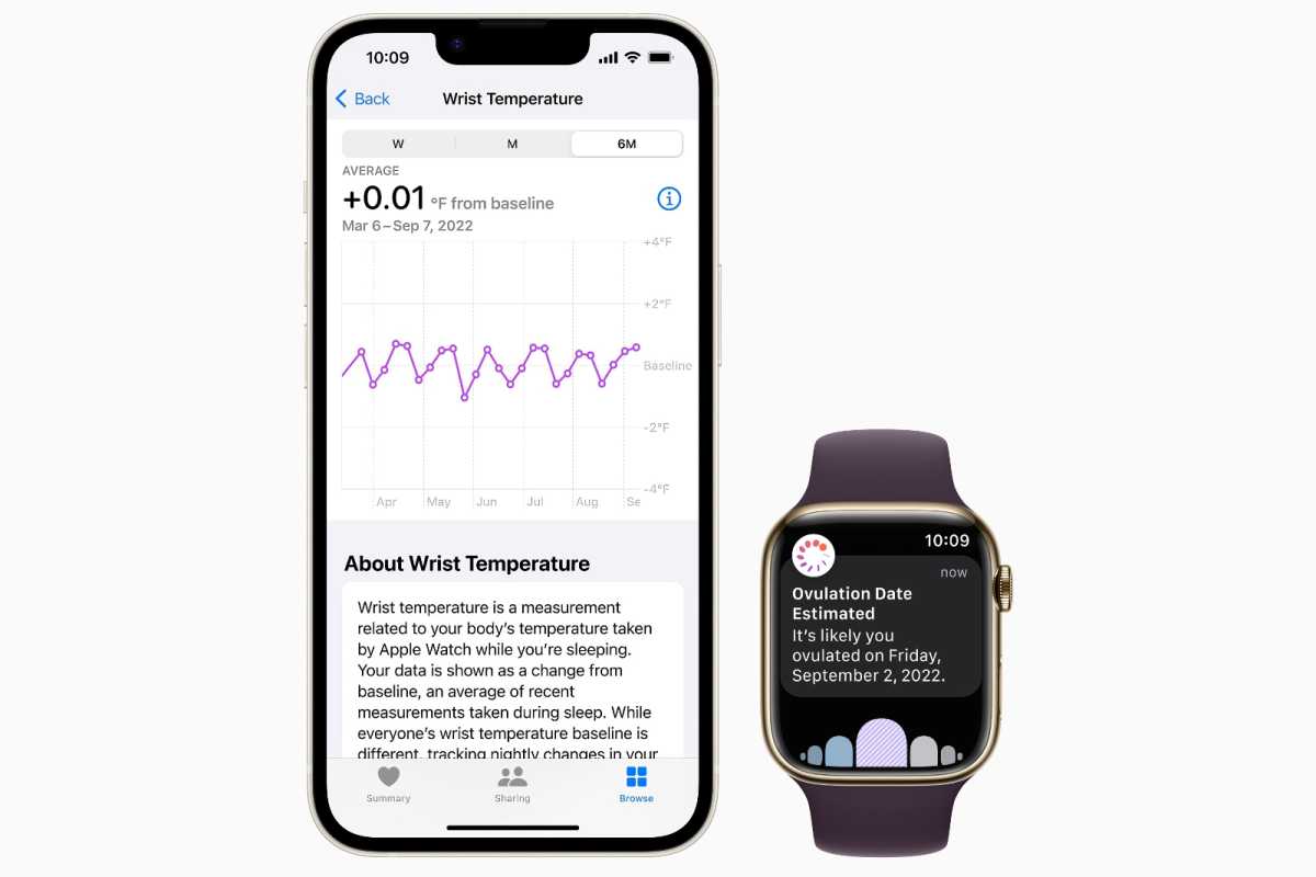 Temperatura corporal del Apple Watch Serie 8