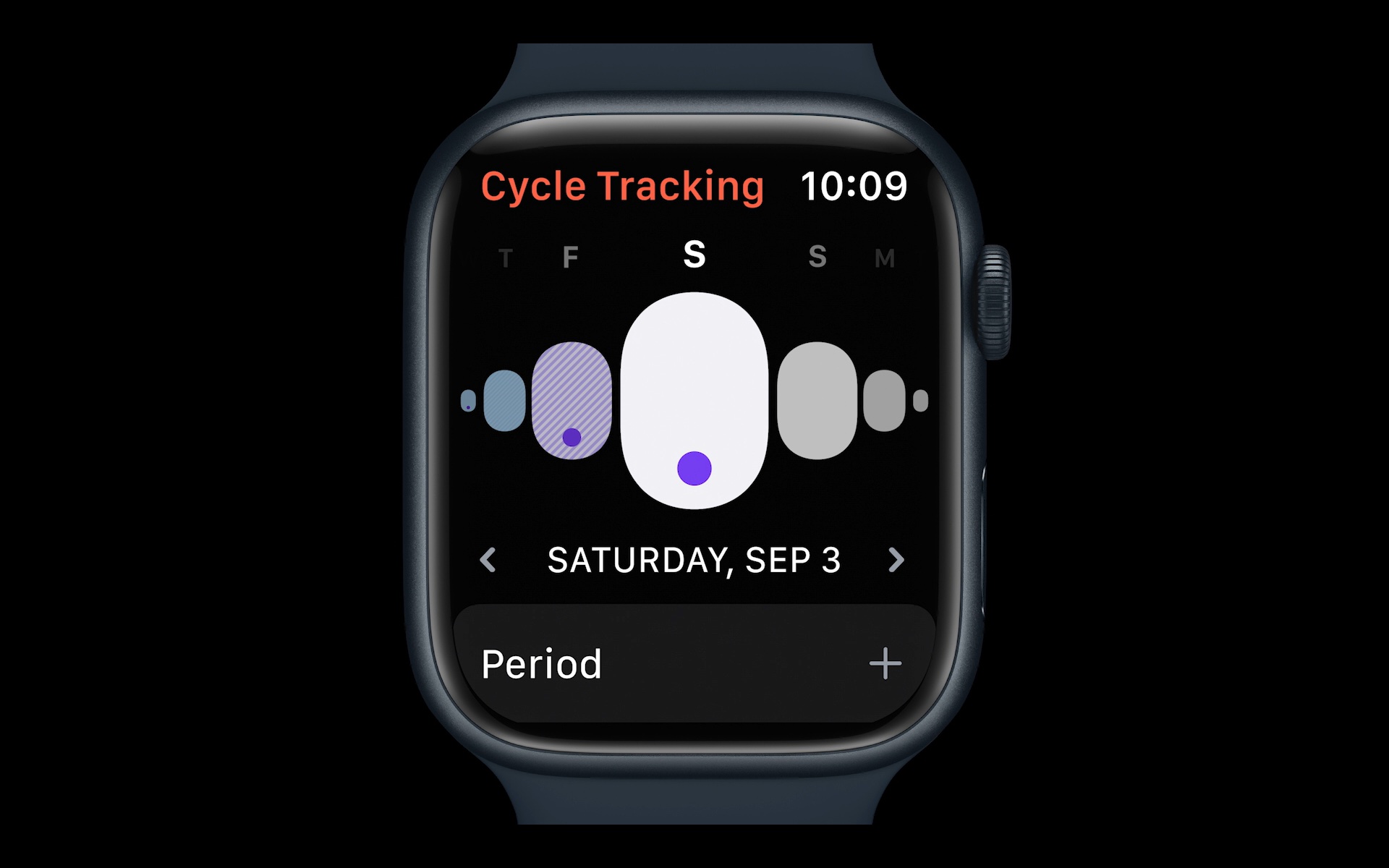 Cycle tracking - ovulation tracking Apple Watch