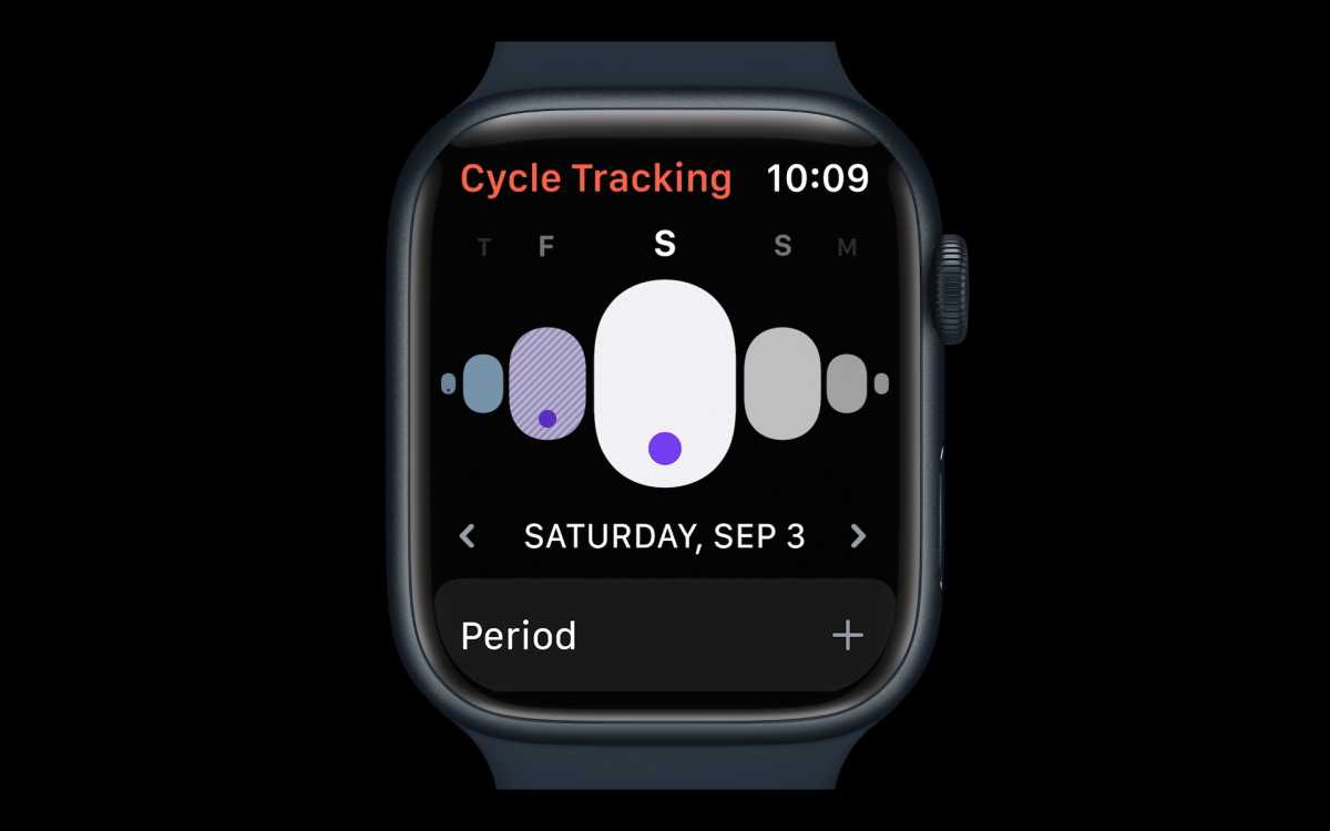 Cycle tracking - ovulation tracking Apple Watch
