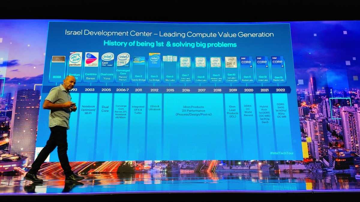 Image of Intel Development Center achievements
