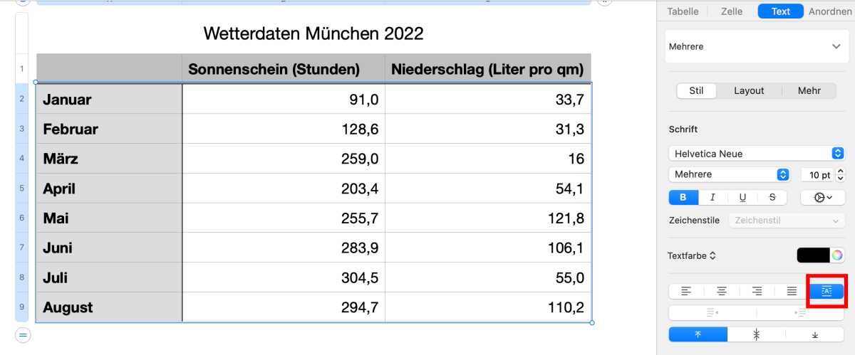 Über das rechte Symbol zur Ausrichtung legt man fest, dass Text links und Zahlen rechts in den Zellen stehen.