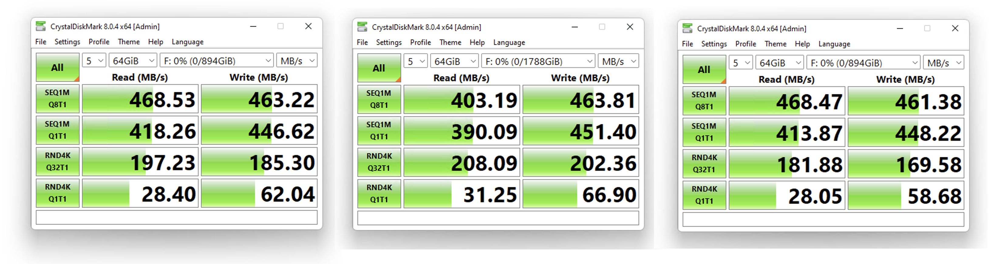 Ugreen CM335 USB RAID box review: Two bays and good performance for the ...