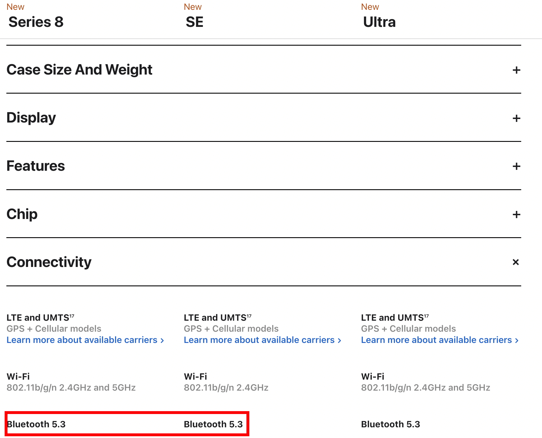 Bluetooth Apple Watch USA
