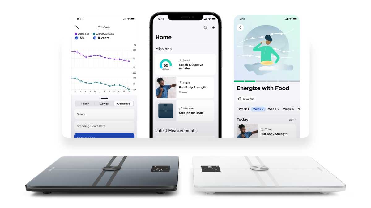 Withings Body Scan Review: The Too Smart Scale - Tech Advisor